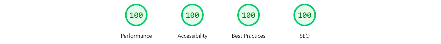 PageSpeed Insights score mostrando 100% en todas las categorías de Core Web Vitals